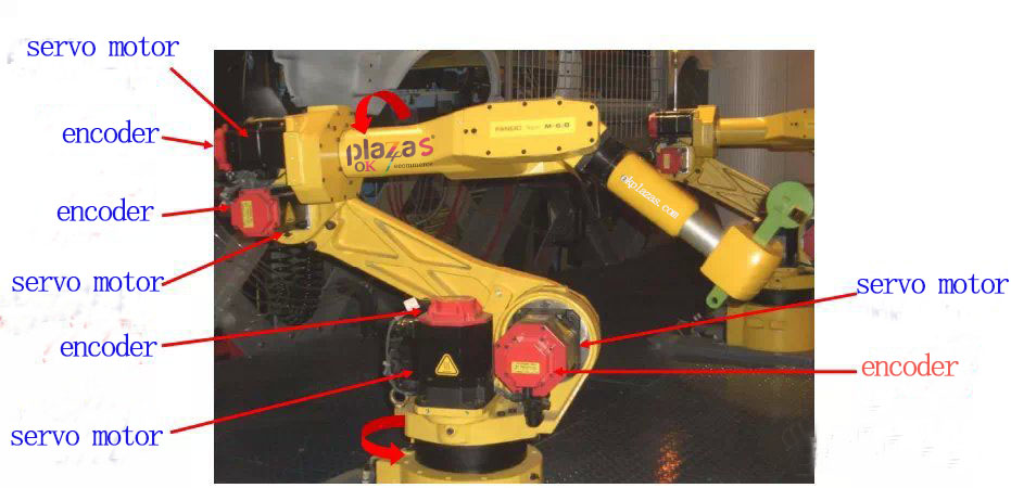 Encoder|Transmitter|Soft starter|Power supply|VFD|Light curtain|Servo products|Human-machine interface|Solenoid valve|Cylinder|Actuator|Flow meter|Transformer|Thyristor|Sensor|Deceleration drive gearbox reducer|Linear guide|Circuit breaker|Refrigeration compressorAll industrial products of okplazas are purchased from the original factory or formal channels of agents to ensure the original authenticity, which perfectly solves the problem of industrial product sample procurement and small-batch procurement for the majority of engineers and purchasing personnel.